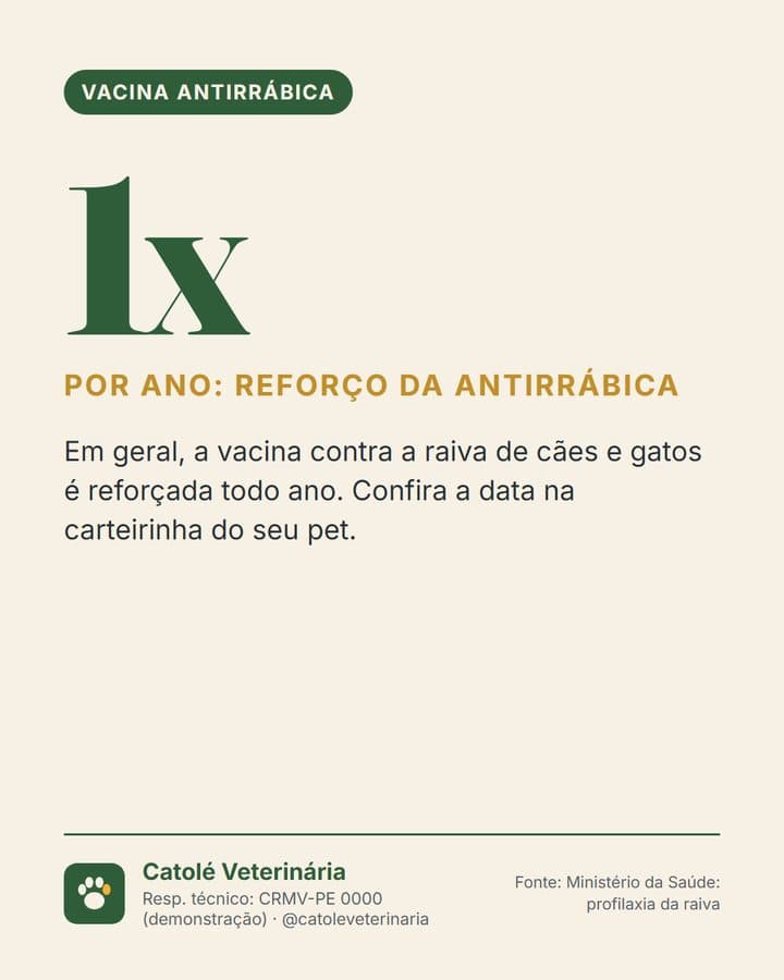 Post: reforço anual da antirrábica